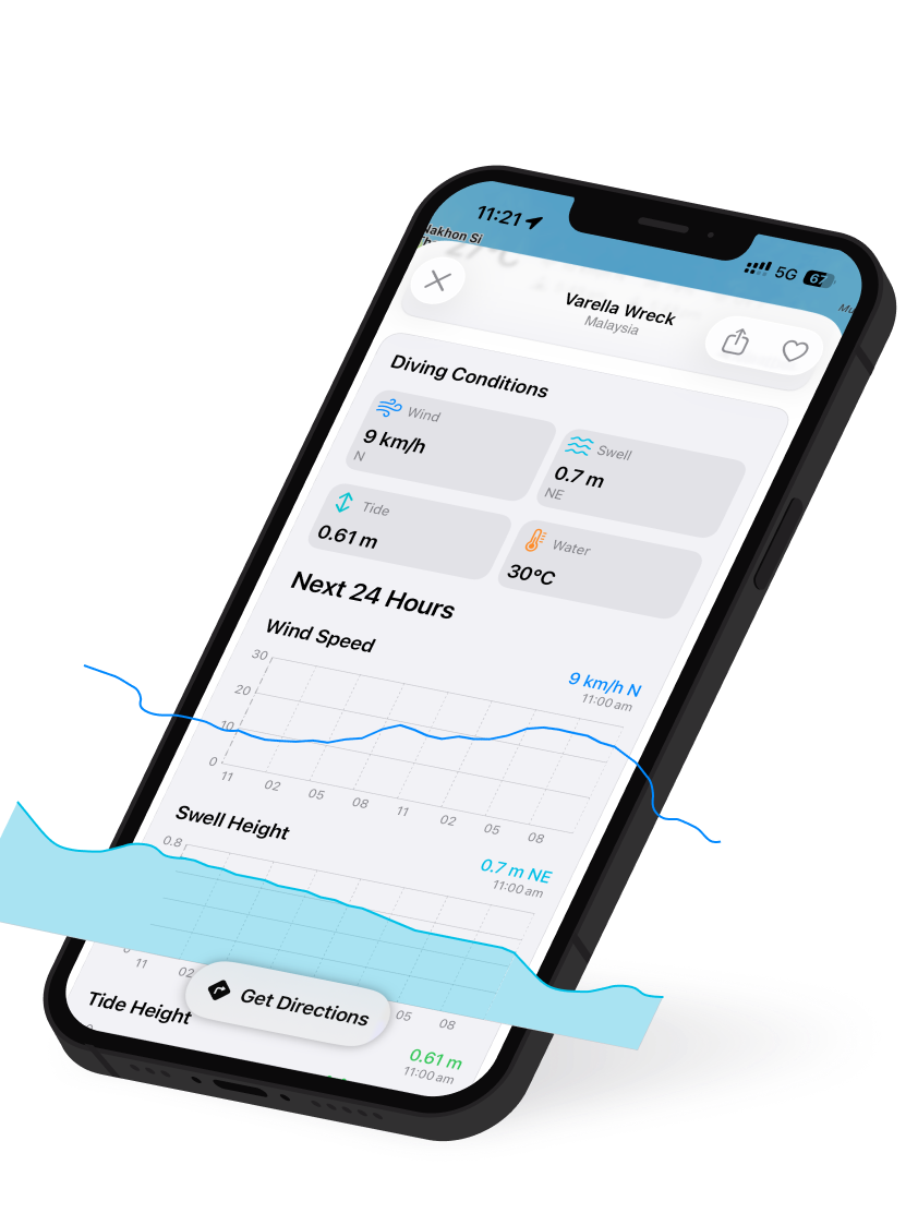 WikiBubbles weather forecast